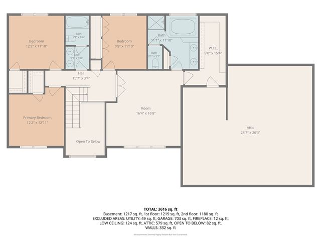 600 Ashton Ct, North Huntingdon, PA 15642