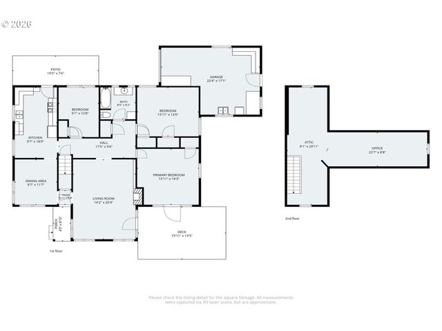 1865 VILLARD St, Eugene, OR 97403
