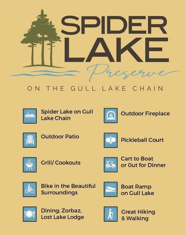 8038 Lost Lake Road #220,230,130, Lake Shore, MN 56468