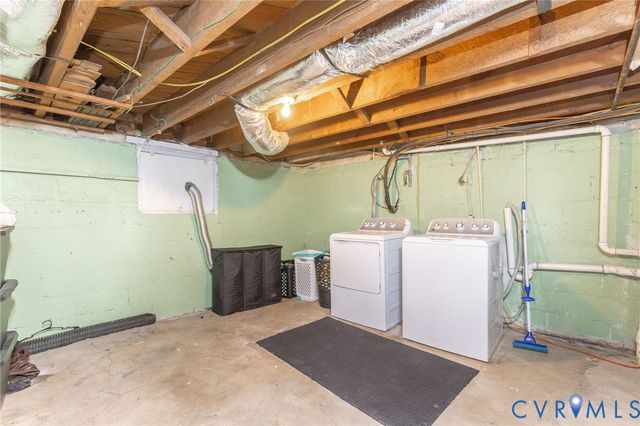 2726 Hanes Ave, Richmond, VA 23222
