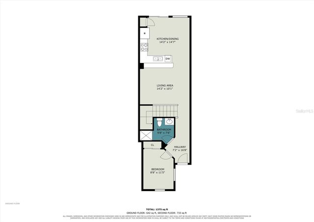 7631 LONG ISLAND DR, Kissimmee, FL 34747