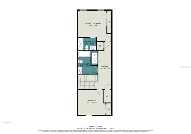 7631 LONG ISLAND DR, Kissimmee, FL 34747