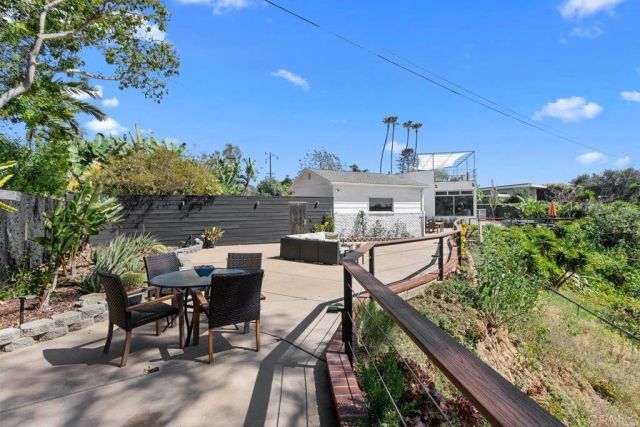 1645 Noma Lane, Encinitas, CA 92024