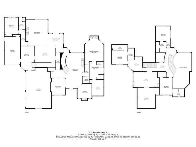 912 Chateau Court, Colleyville, TX 76034