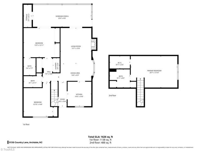 5136 Country Lane, Archdale, NC 27263