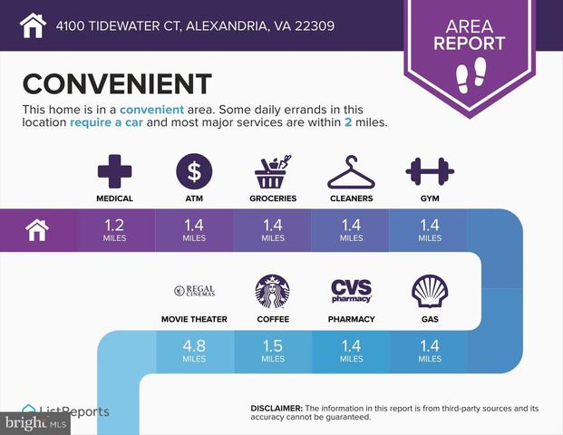 4100 TIDEWATER CT, Alexandria, VA 22309