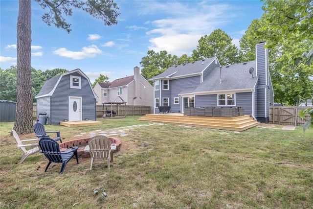 408 Knells Ridge DR, Chesapeake, VA 23320