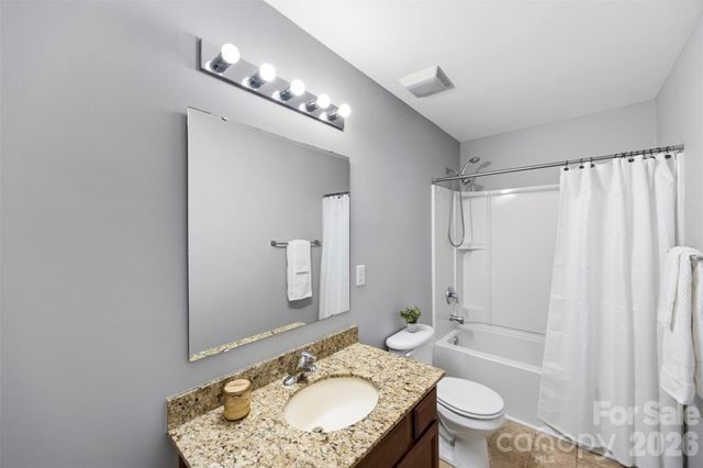 635 Monroe Street, Rock Hill, SC 29730