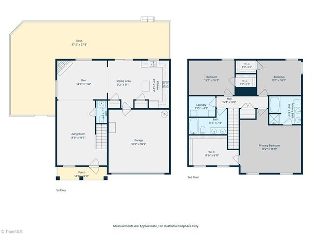 6689 Ridge Bluff Drive, Rural Hall, NC 27045