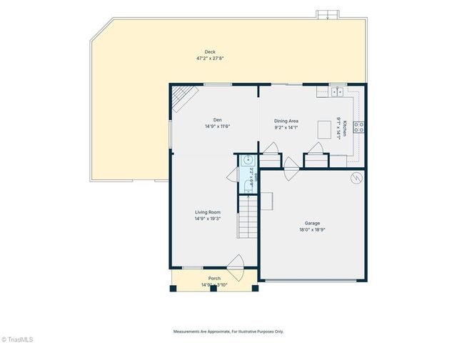 6689 Ridge Bluff Drive, Rural Hall, NC 27045