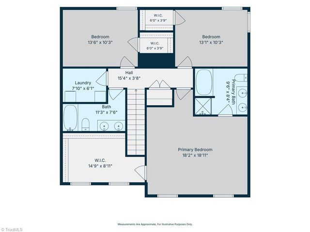 6689 Ridge Bluff Drive, Rural Hall, NC 27045