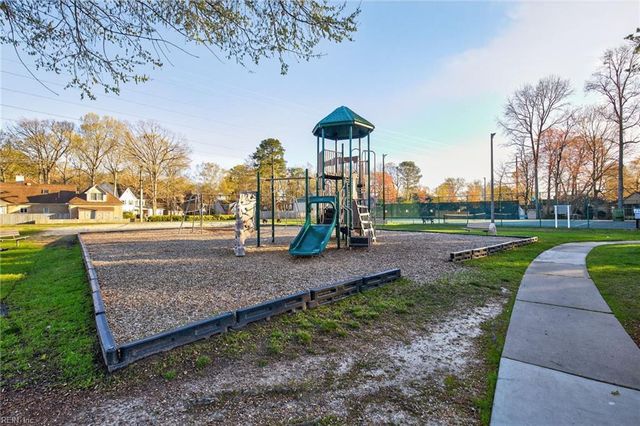 720 Dickens PL, Chesapeake, VA 23322