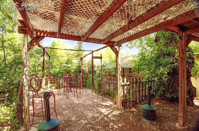 420 S 19th Street, Colorado Springs, CO 80904