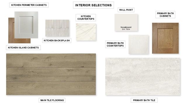 25223 Bamburgh Drive, Katy, TX 77493