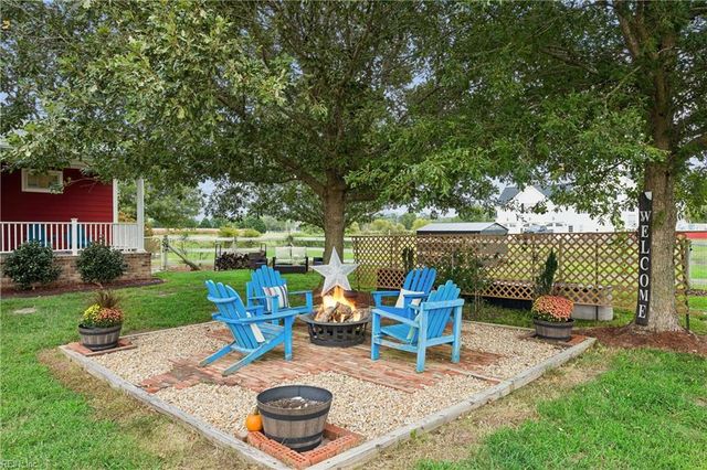1713 Sanderson RD, Chesapeake, VA 23322