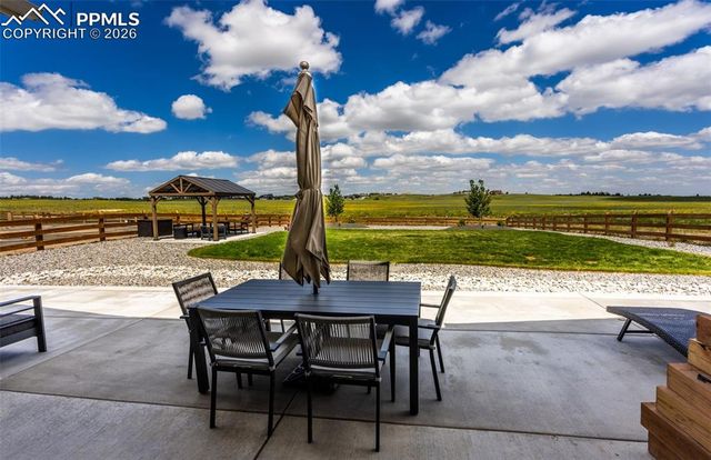 9787 Owl Perch Loop, Colorado Springs, CO 80908