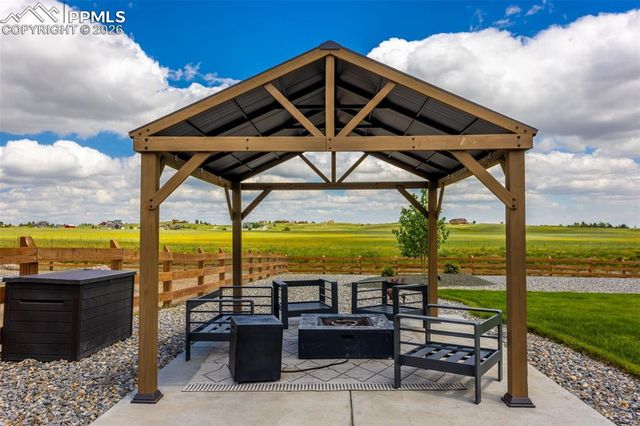 9787 Owl Perch Loop, Colorado Springs, CO 80908