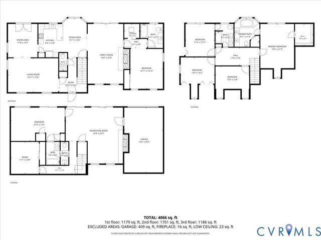 3304 Crossings Way, Chesterfield, VA 23113