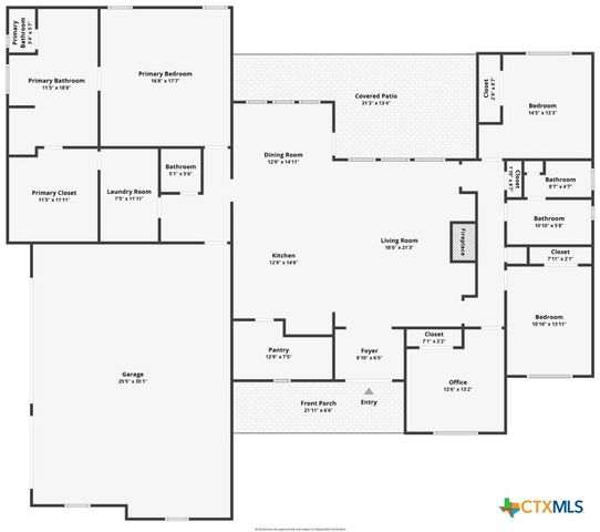 2406 Geneseo Oaks, New Braunfels, TX 78132