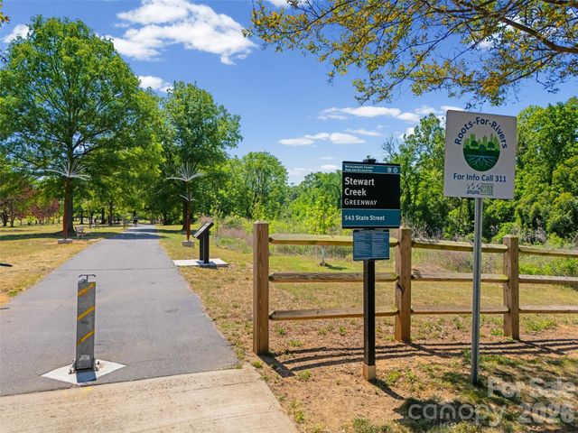 1633 Duckworth Avenue, Charlotte, NC 28208