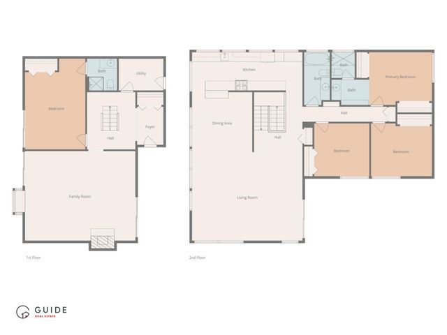 2401 Ardee Lane, South San Francisco, CA 94080