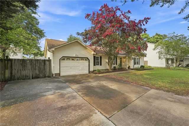 1032 Wasserman DR, Virginia Beach, VA 23454