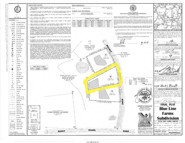 1019 Walnut Grove Road, Dickson, TN 37055