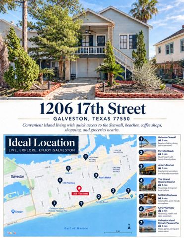 1206 17th Street B, Galveston, TX 77550