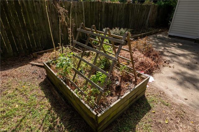 123 Ridgewood RD, Chesapeake, VA 23325