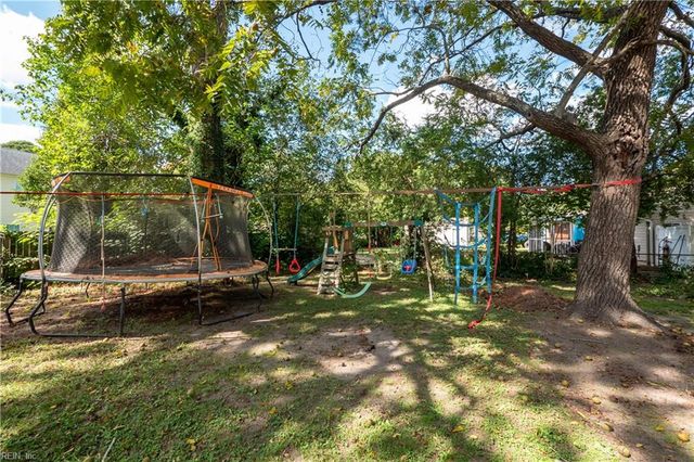 123 Ridgewood RD, Chesapeake, VA 23325