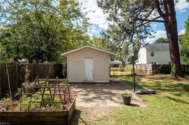 123 Ridgewood RD, Chesapeake, VA 23325