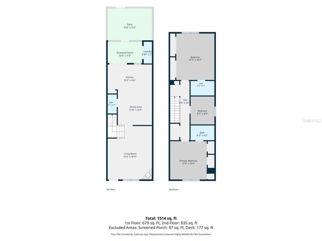 2725 PENZANCE STREET, Palm Harbor, FL 34684