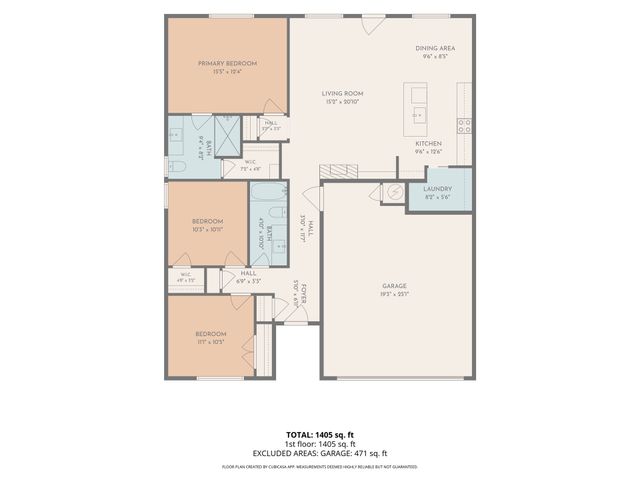 3120 W 36th Place, Tulsa, OK 74107