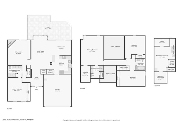 2621 Hunters Point Dr, Franklin Park, PA 15090