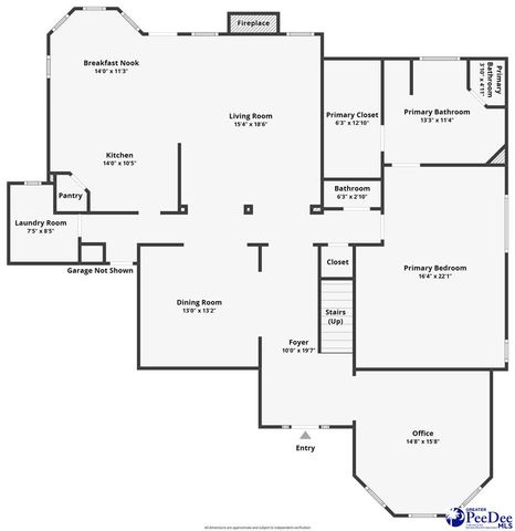398 Sahalee Ln, Florence, SC 29501