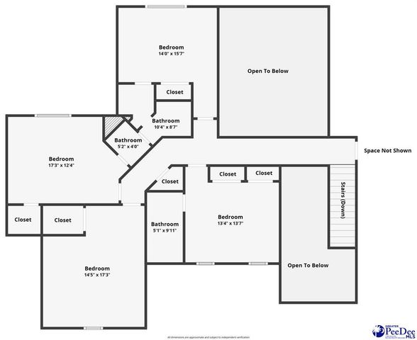 398 Sahalee Ln, Florence, SC 29501
