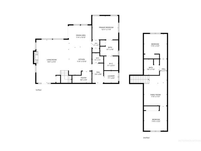 931 E Ave E, Jerome, ID 83338