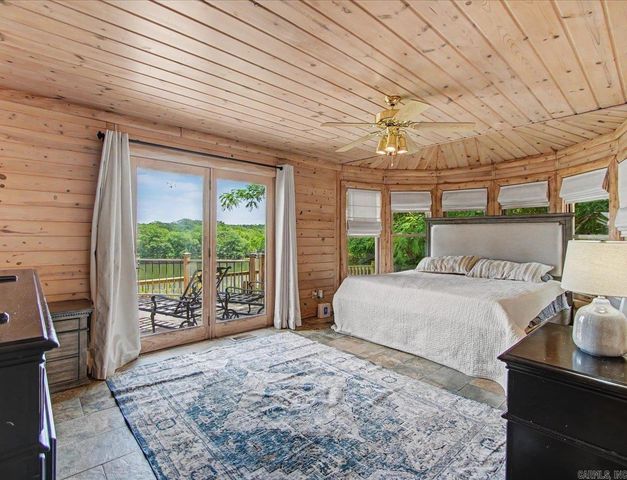 280 Overview Cir, Hot Springs, AR 71913