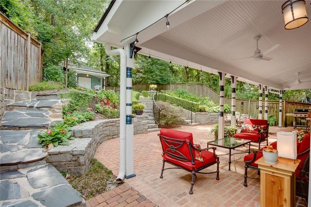 358 Loomis Avenue SE, Atlanta, GA 30312