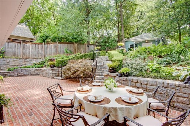 358 Loomis Avenue SE, Atlanta, GA 30312