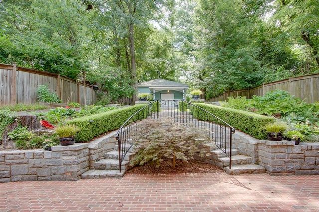 358 Loomis Avenue SE, Atlanta, GA 30312