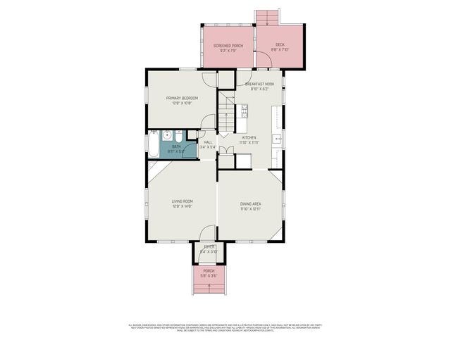 1234 Berkeley Avenue, Saint Paul, MN 55105