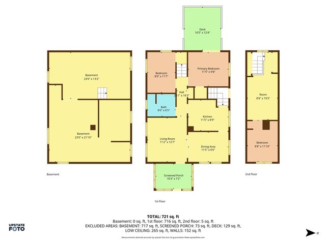 203 Elham Road, Gates, NY 14624