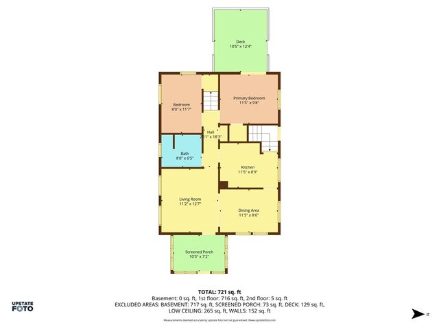 203 Elham Road, Gates, NY 14624