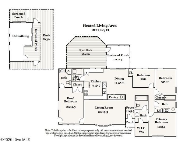 811 Memory Lane, Southport, NC 28461