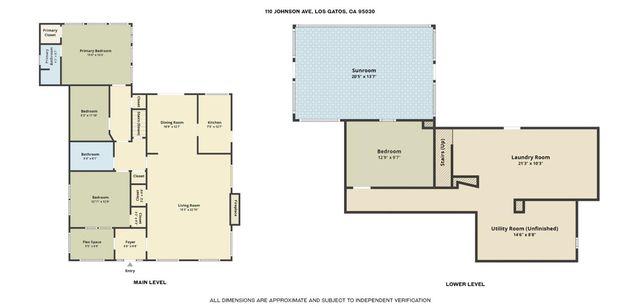 110 Johnson Avenue, Los Gatos, CA 95030