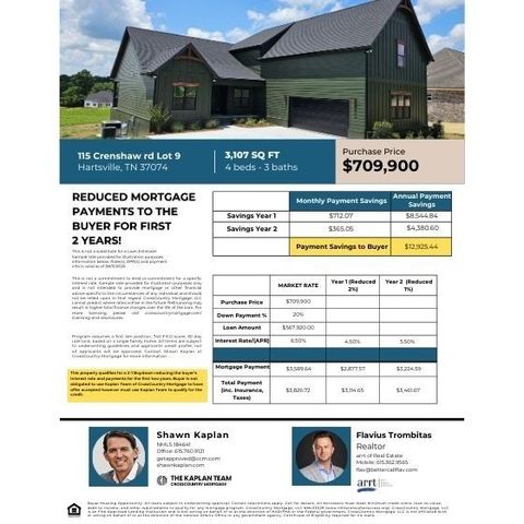 115 Crenshaw rd, Hartsville, TN 37074