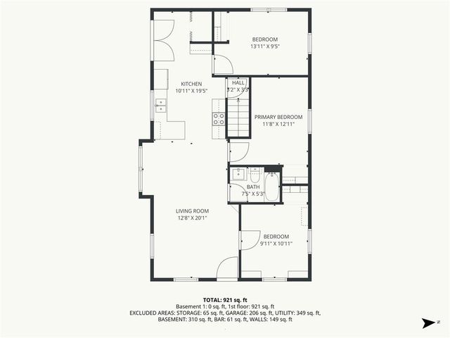 3054 N 12th Street N, Kansas City, KS 66104