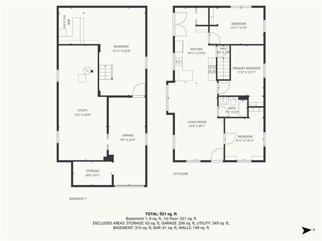 3054 N 12th Street N, Kansas City, KS 66104