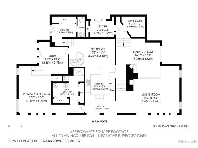 1125 Deerpath Rd, Franktown, CO 80116
